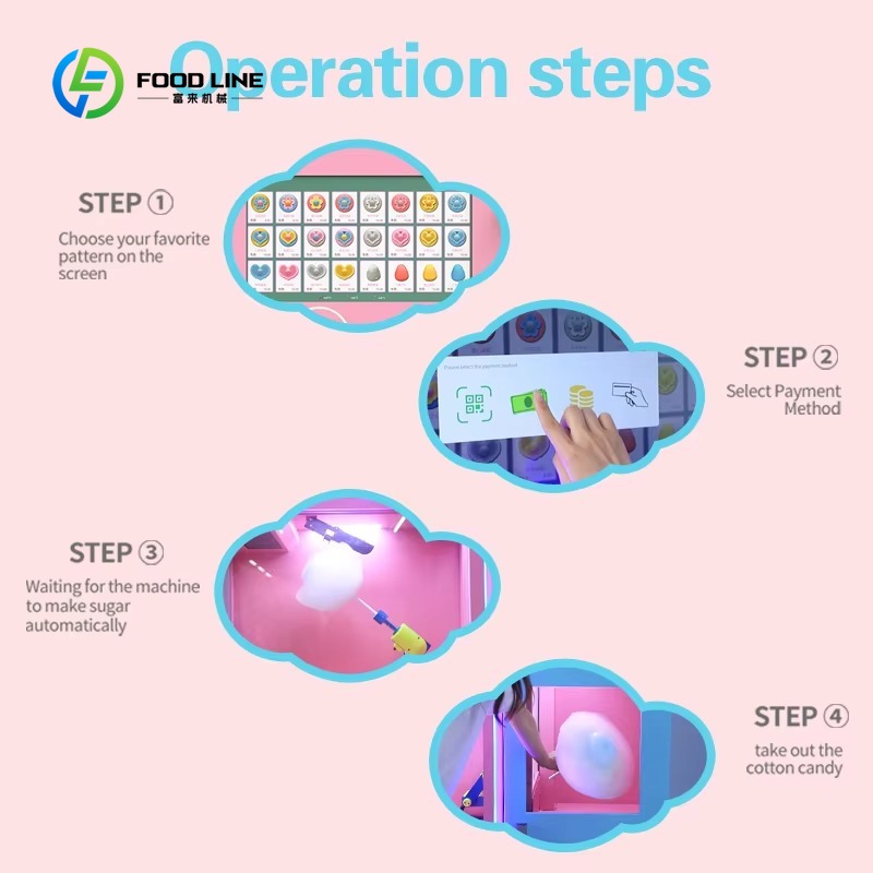 Customized Cotton Candy Vendin - Candy Floss Machine review and price