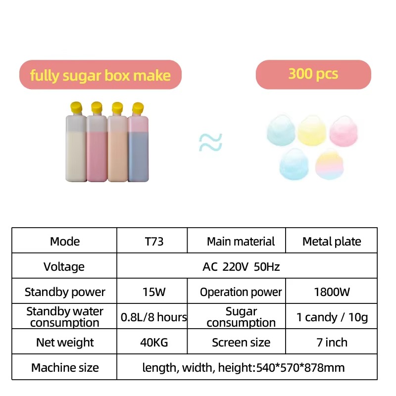 T30 Factory Maker Mini Commerc - Candy Floss Machine review and price
